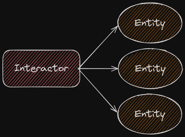 diagram-1