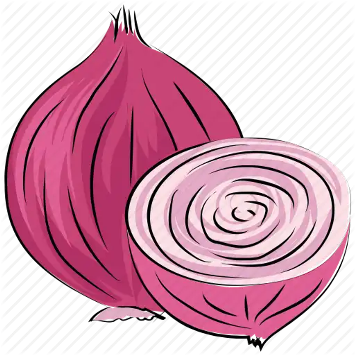 Onion Architecture